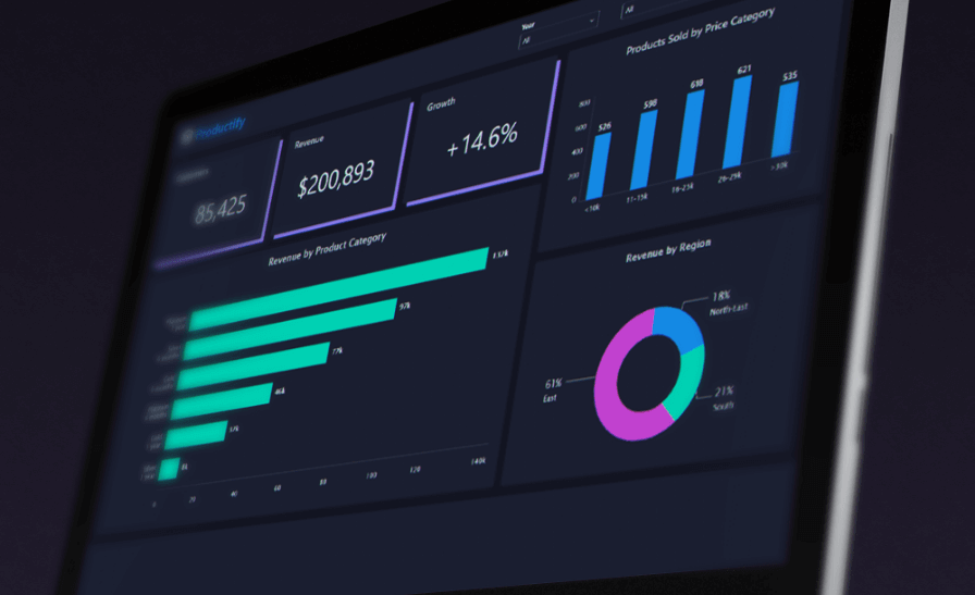 The 1 Way to Share Power BI Report without Pro Tecknoworks